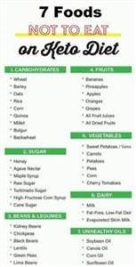 Free Keto Diet Plan for Beginners Printable